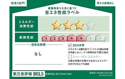 【省エネ性能ラベル】