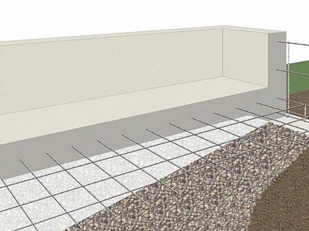 【安心を支える「鉄筋入りコンクリートベタ基礎」】ベタ基礎は地面全体を基礎で看うため、建物の加重を分散して地面に伝えることができ、不同沈下に対する耐久性や耐震性を向上することができます。