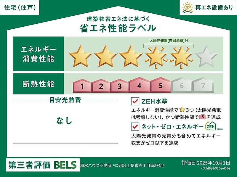 省エネ性能ラベル