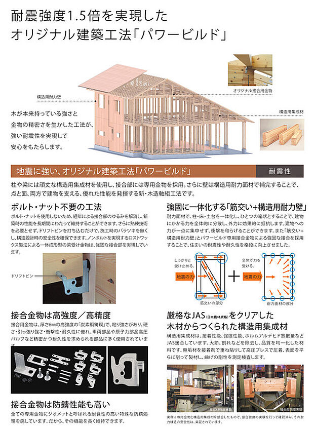 【パワービルド工法】ボルト・ナット不要、一体成形型のオリジナル接合専門金物を使った独自工法。接合部のゆるみを解消し新築時の性能を長期間にわたって維持することが可能。さらに熟練技術を必要とせず、施工時のバラツキを無くし構造設計時の安全性を確保できます。また、実大振動実験で金物・工法の高耐震性能を実証。