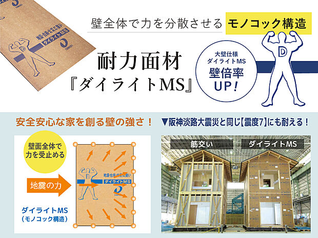 【【木の特性を活かす】　木造在来工法×金物工法】木の粘り強さ・軽さを十分に活かす在来工法＋接続部には高精度で頑丈なメタルジョイントを使用。強固な金具によって躯体を緊結し、台風、地震などの外力に対しての確かな強さを発揮します