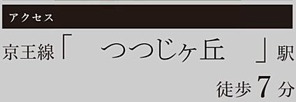 交通図