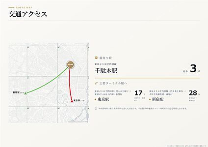 交通図