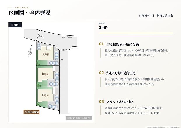 広々カースペース付き4LDK以上のゆとりの間取りプラン!小田急線『喜多見』駅徒歩15分!駅前には商業施設が充実!