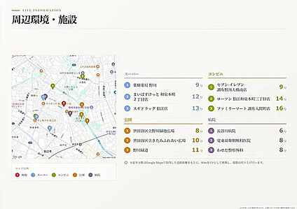 案内図