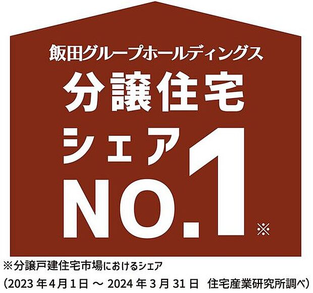 スケールメリットによる好価格と、厳しい基準をクリアした高品質。
これらを満たす家を年間約40，000戸以上提供しているシェアNo.1実績。