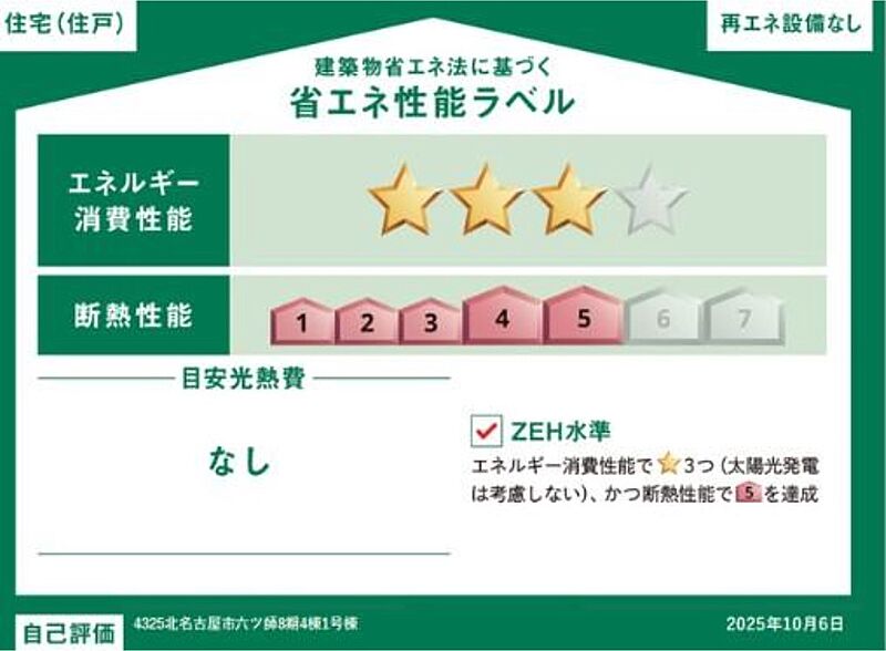 省エネ性能ラベル