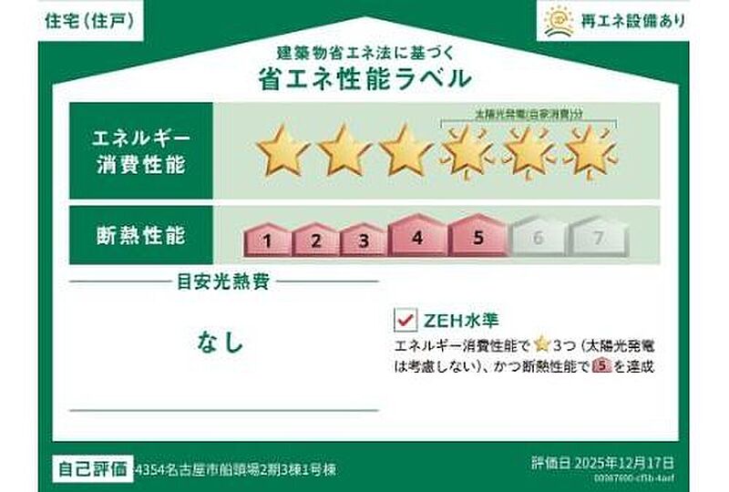 省エネ性能ラベル