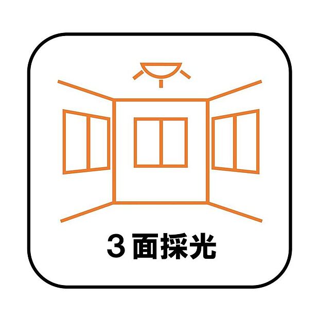 複数の方角から部屋へ日光を採り入れることができるため、一日を通して陽当たりが良く部屋が明るくなります。今の時代に欠かせない換気も良好です!