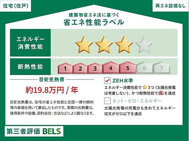 【【省エネ性能ラベル】】こちらの物件はZEH水準を満たした、省エネ性能に優れた物件です。
光熱費を抑えて暮らすことができるだけでなく、「熱の入りにくさ・逃げにくさ」という
観点でも影響を受けにくい建物のため、長く快適にお過ごしいただけます♪
※本ラベルは特定の住戸の性能を示すものであり、全ての住戸の性能を示すものではありません。