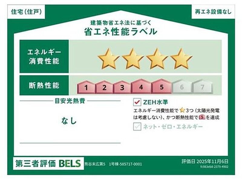 省エネ性能ラベル