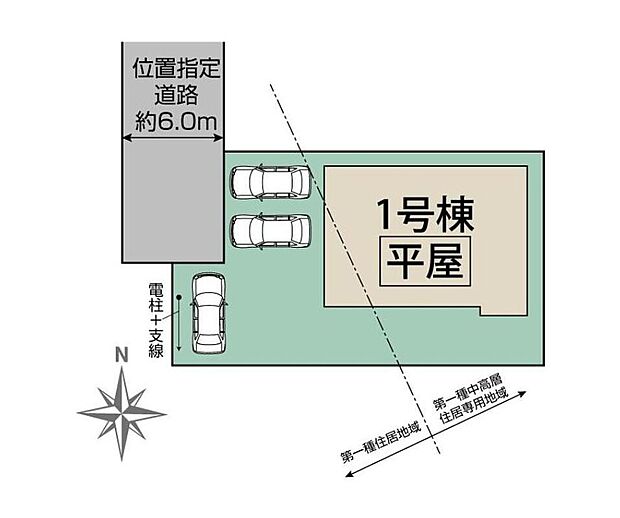 【全体区画図】土地面積76.99坪！広々カースペースで車の出し入れがラクラク！前面道路は位置指定道路で、駐車時の切り返しも余裕をもってできます。