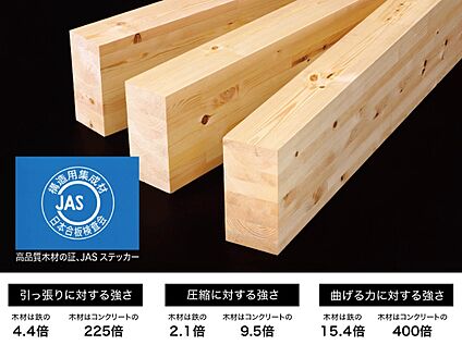 設備・仕様