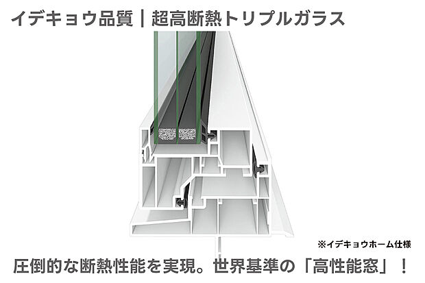 【イデキョウ品質｜超高断熱トリプルガラス】家の寒さや暑さの多くは「窓」から伝わる外気が原因。イデキョウホームでは、先進のトリプルガラスを採用し、高い断熱性能を標準仕様で実現しています。UA値0.46以下（全館空調住宅は0.4以下）で、HEAT20 G2基準を十分にクリア。結露の軽減やコールドドラフトの抑制、防音性向上にも効果的です。内観になじむピュアホワイト枠を採用しています。