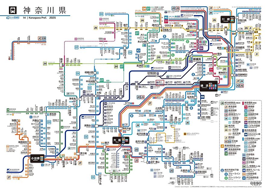 交通図