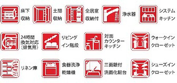 設備・機能面もしっかりと充実してます