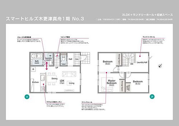 (No.3)、価格2480万円、3LDK、土地面積102.93m2、建物面積74.52m2