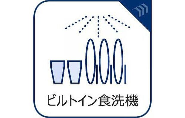 【【ビルトイン食器洗浄乾燥機】】食器洗いのわずらわしさから開放してくれる嬉しい設備。