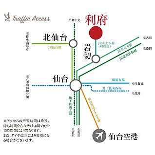 交通図