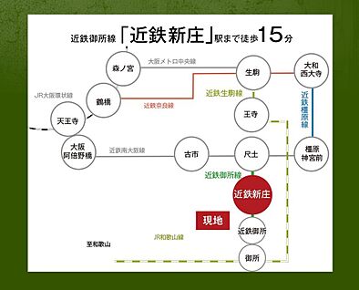 交通図
