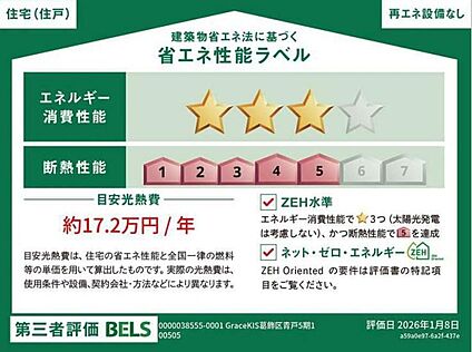 【省エネ性能ラベル】