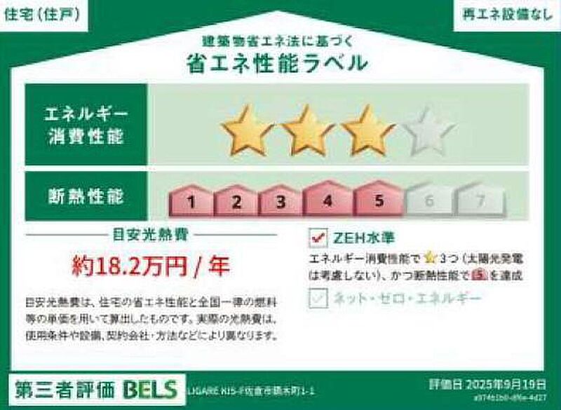 省エネ性能ラベル