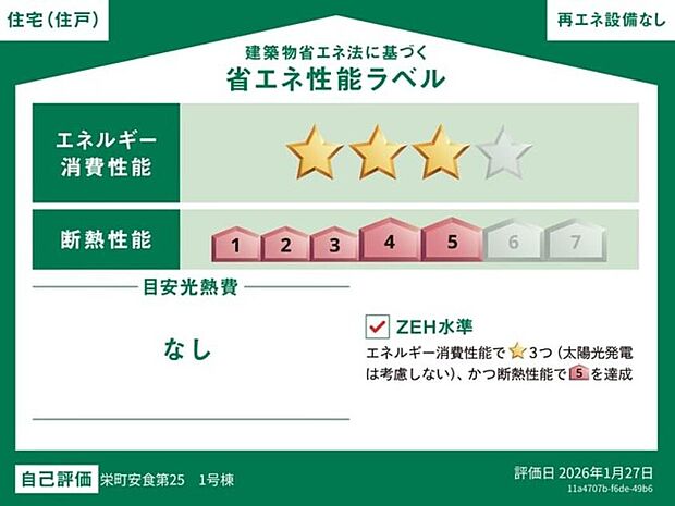 こちらの物件はZEH水準を満たした、省エネ性能に優れた物件です。　光熱費を抑えて暮らすことができるだけでなく、「熱の入りにくさ・逃げにくさ」という観点でも影響を受けにくい建物です。