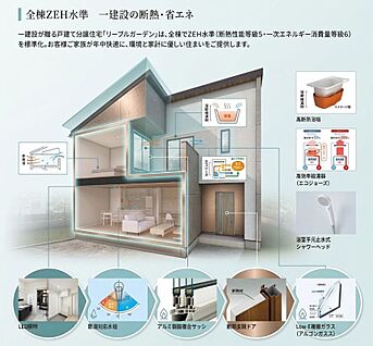 ZEH水準住宅