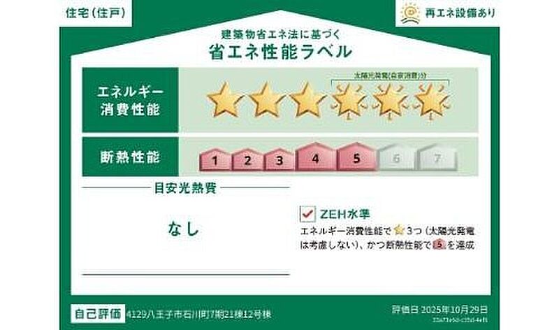 省エネ性能ラベル