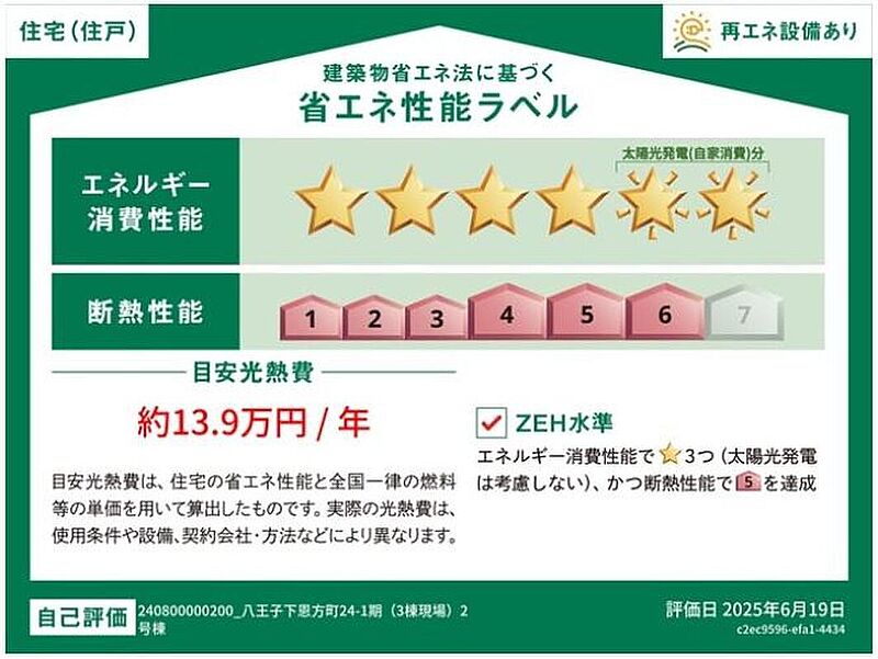 省エネ性能ラベル