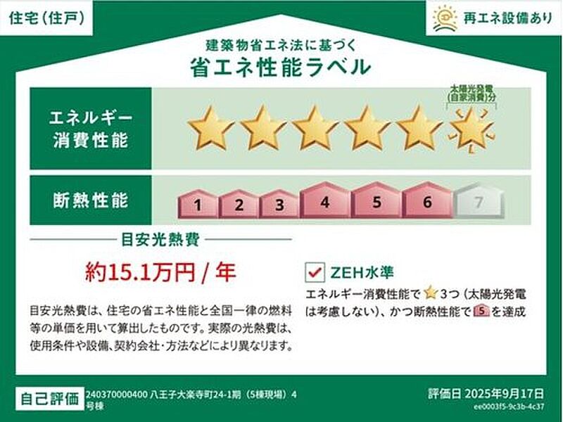 省エネ性能ラベル