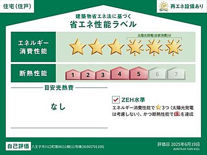 【省エネ性能ラベル】