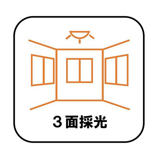 【3面採光】複数の方角から部屋へ日光を採り入れることができるため、一日を通して陽当たりが良く部屋が明るくなります。今の時代に欠かせない換気も良好です！