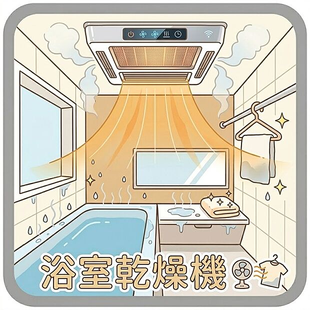 【浴室乾燥器】暖房・乾燥・涼風・換気のモードを搭載した浴室換気乾燥機。天候や時間帯を気にせずいつでも洗濯物が干せる乾燥機能付き。さらに冬場のヒートショック対策など、年中快適なバスライフを支えます。