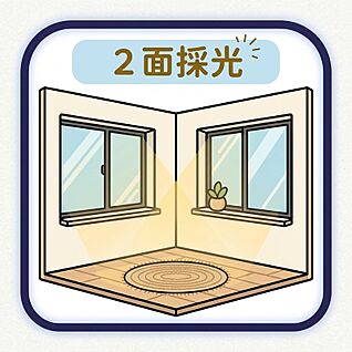 2面採光