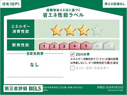 省エネ