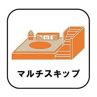 【マルチスキップ】