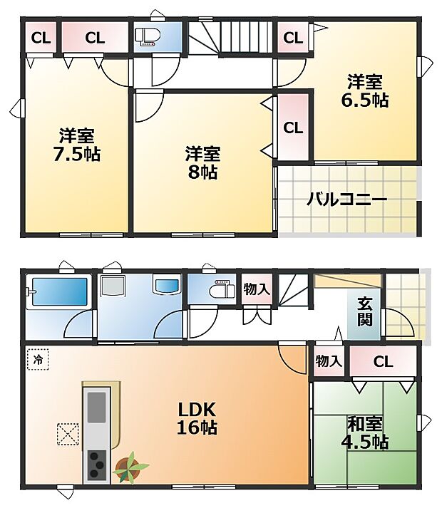 全室南向きで陽当たりの良い間取りです