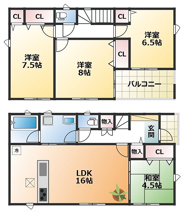 全室南向きで陽当たりの良い間取りです