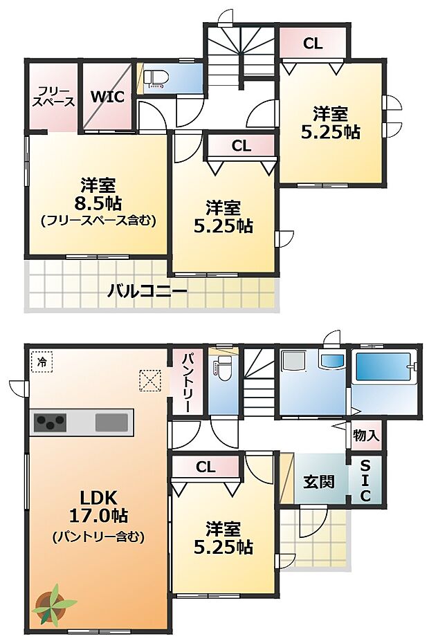 【4LK+S(納戸)】【土地+建物+外構】すべてコミ♪頭金なしでご購入可能♪ マイカーやショッピングローンも「おまとめローン」がご利用できます。 毎月の支出がぐっと抑えられ、子育てや貯金、日々のお買い物に余裕が持てます。