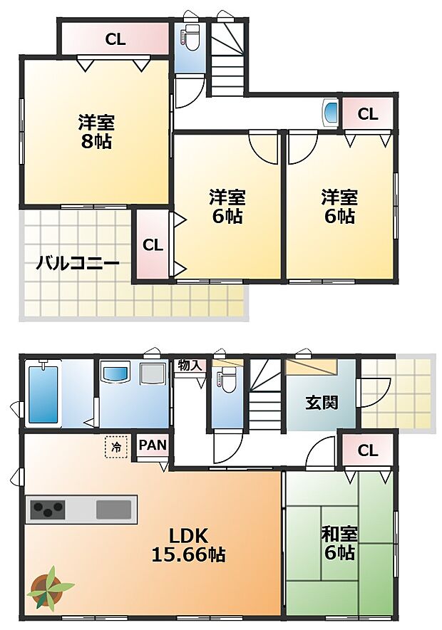 【4LDK】【土地+建物+外構】すべてコミ♪頭金なしでご購入可能♪ マイカーやショッピングローンも「おまとめローン」がご利用できます。 毎月の支出がぐっと抑えられ、子育てや貯金、日々のお買い物に余裕が持てます。