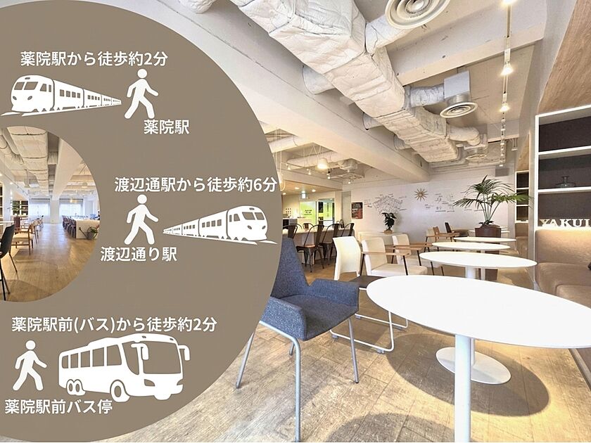 交通図