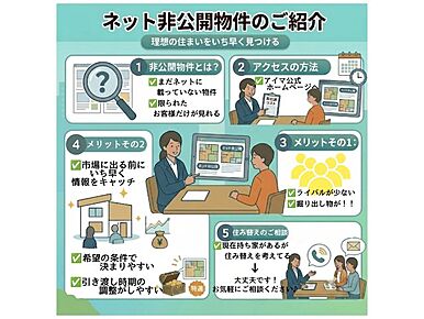 こだわりで選びたい方におすすめ。福岡市西区エリアで住まいをお探しなら「福岡市西区野方4丁目第1-1棟（1号棟）」。徒歩18分の場所に壱岐南小学校があります。夢のマイホームは思い切って新築の戸建てはいかがでしょうか。不動産情報はもちろん、地域情報も詳しくお伝え致します。福岡市西区で生活するにあたって気になる点があれば、ぜひご質問くださいませ。 