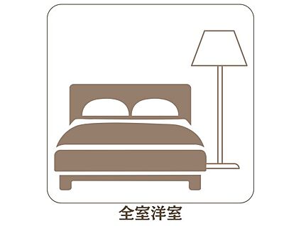 南向き