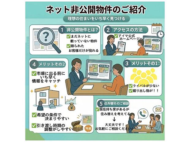 【3LDK】福岡市立東花畑小学校が通学範囲内、学校まで徒歩7分。南向きの物件のご紹介です。地盤が弱いと大惨事になりかねませんので地盤調査はとても大切です。自転車をよく使う主婦の方にとってうれしいのが平坦地です。不動産を求める上で、何かご不明な点などございましたら、お気軽にご質問ください。不動産購入で失敗をしないためにも、気になることは全て解決しておきましょう。