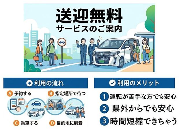 【3LDK】JA福岡市東部和白支店が歩いて456mのところにあります。2駅利用できる場所にあるので利便性が高いです。きれいで使い勝手の良いシステムキッチン付きの物件になります。南向きの物件です。住環境が良好だと、自然と気持ちにゆとりが生まれませんか。住まいには人の心までも左右する大きな力があるのです。そんな重要なお住まい探しだからこそ、当社にお任せ頂きたいのです。ぜひご検討ください。