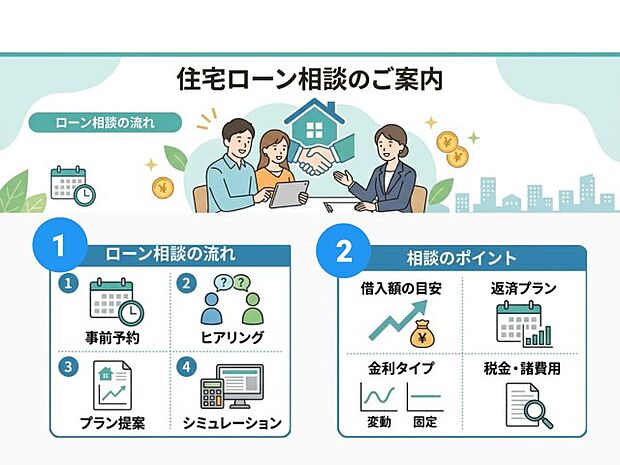 【4LDK】西鉄大牟田線大橋駅周辺への引っ越しをお考えなら「福岡市南区花畑2丁目第3-1棟(1号棟)」。南向きの物件をお探しの方、コチラよりご覧ください。浴室乾燥機を備えているお風呂場のある物件です。システムキッチンは使いやすく汚れにくいのでご好評です。当社スタッフが住まい探しをサポート致しますので、西鉄大牟田線大橋周辺へお引っ越しをするなら、ぜひお問い合わせください。