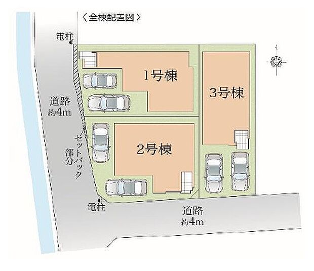 【4LDK】福岡市早良区エリアでの住まいなら、住み心地も快適な「福岡市早良区飯倉3丁目第7-3棟（1号棟）」はいかがでしょうか。ローソン 福岡原六丁目店まで徒歩5分と近場にコンビニがあるのもポイント。福岡市早良区の福岡市七隈線金山付近で、マイホームを探しましょう。お引っ越しをお考えの方は、当社スタッフまでご連絡下さい。