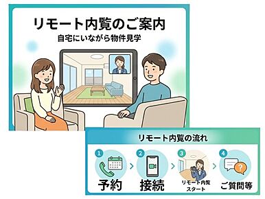 ぜひ一度見ていただきたい、「春日市一の谷4丁目第1-3棟(3号棟)」です。徒歩9分の場所に春日西小学校があります。入居後、改めて便利に感じるのは独立した洗面所の物件。南向きの物件のご紹介です。当社に住まい探しをサポートさせて下さい。実績と知識が豊富なスタッフが在籍しているので、きっと住まい探しのお役に立てることでしょう。 