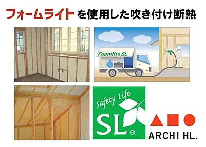 【吹き付け断熱】